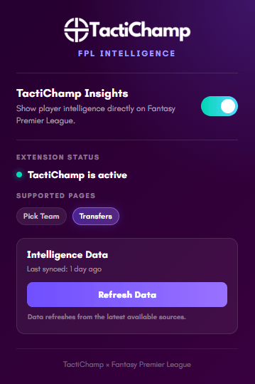 TactiChamp Player Profile Intelligence